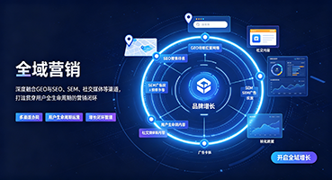 巴彦淖尔外贸GEO出海